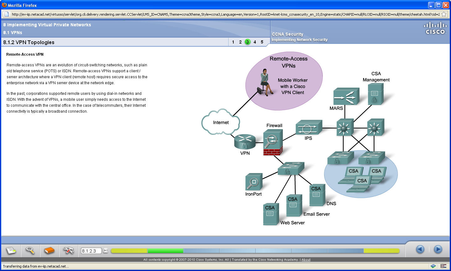 on-line materijali