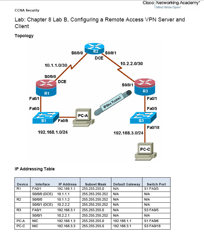 CCNASec_Lab_vjezbe